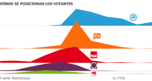 politicaelpaiscom