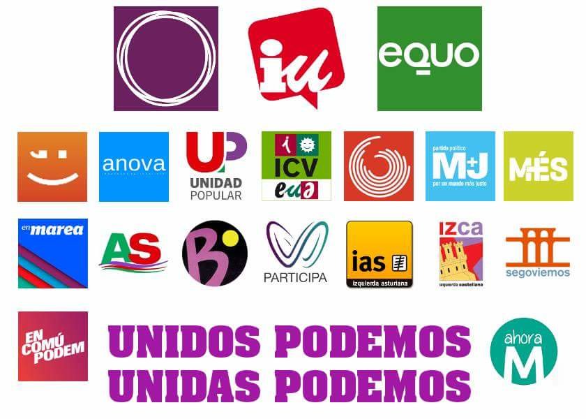 Razones de la fiebre independentista en España